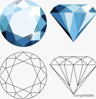 袁亚湘院士《数学漫谈》报告系列之数学的特点