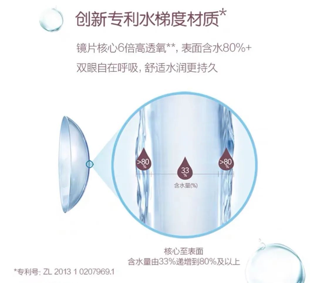 太原宝岛眼镜一般多少钱,宝岛眼镜550块钱