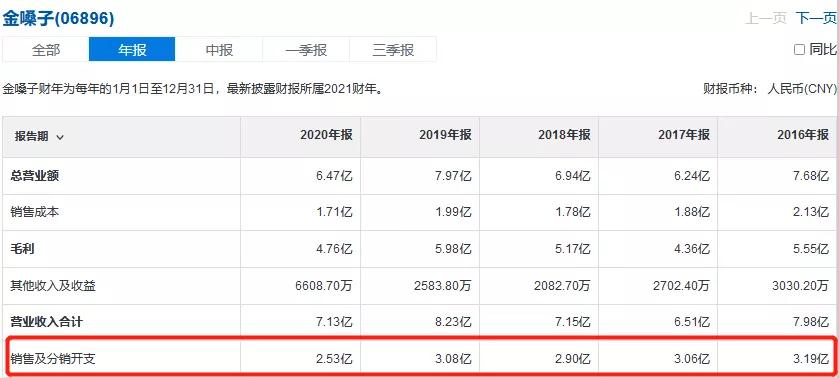 套路之王金嗓子,终于把自己套进去了