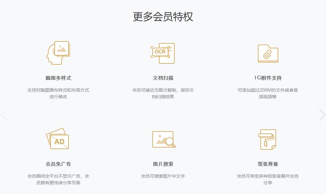教师辅助工具,教师工具推荐