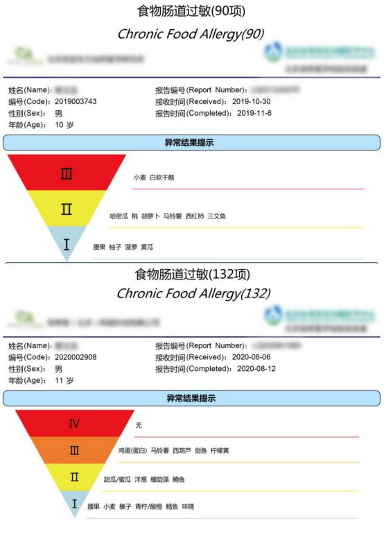 积食湿疹反复发作怎么办,积食引发的湿疹怎么处理