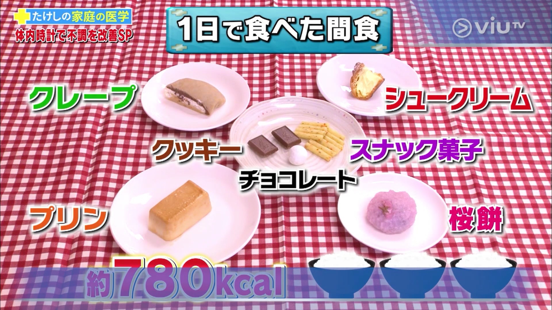 减肥医生推荐吃的食品,减肥营养餐日本人