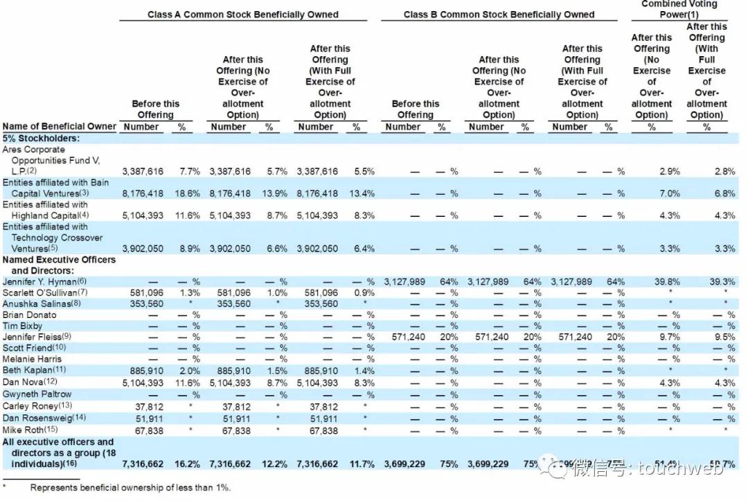 租衣平台前景如何,租衣平台上的衣服