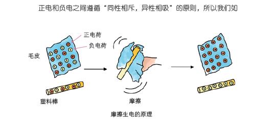 教育部提醒孩子复学,教育部谈孩子无缘好大学