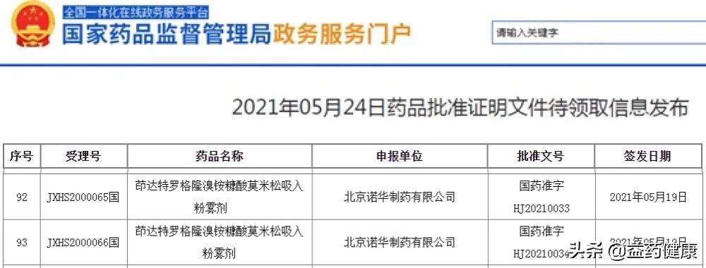 哮喘三联吸入新药,最新哮喘新药是什么