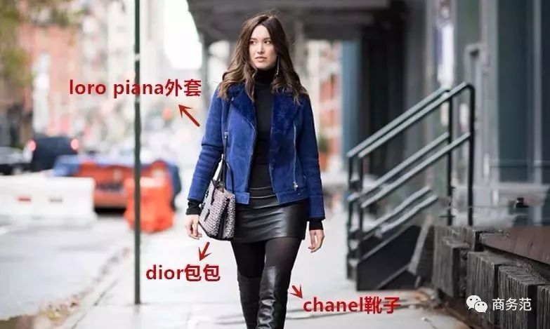 上东区贵妇名媛,上东区贵妇真实身份