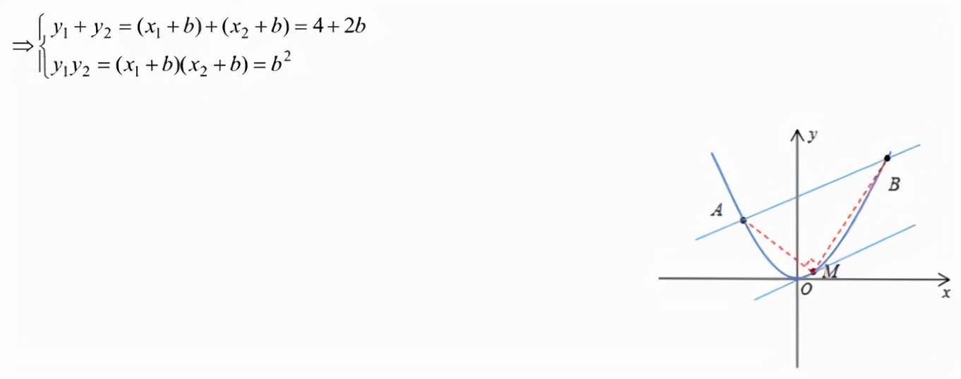 高中数学各题型答题模板必背公式,高中数学必考题型及答题方法