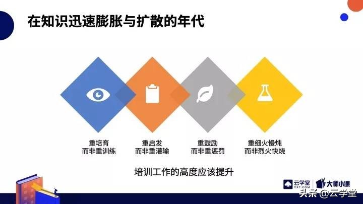 同仁堂百年老中医的秘方,北京同仁堂350年的传承