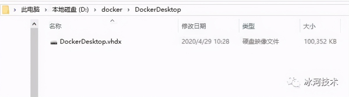 运行docker需要多少内存,docker磁盘满了