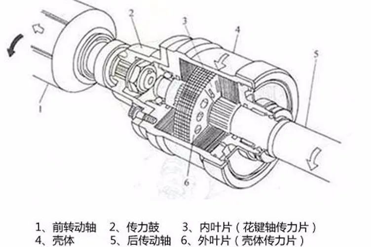 铃木超级维特拉四驱实测,铃木哪台是超级维特拉