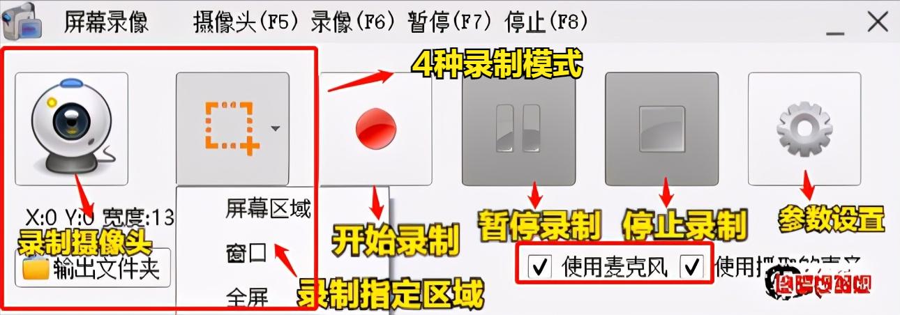 四种屏幕,四种视频同屏轮播