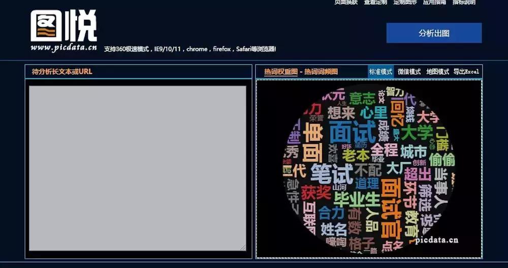 无需下载又可以赚钱的网站,网上赚钱的网站