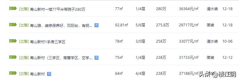 2024年江阴学区房价格,江阴房价下跌名单2月份