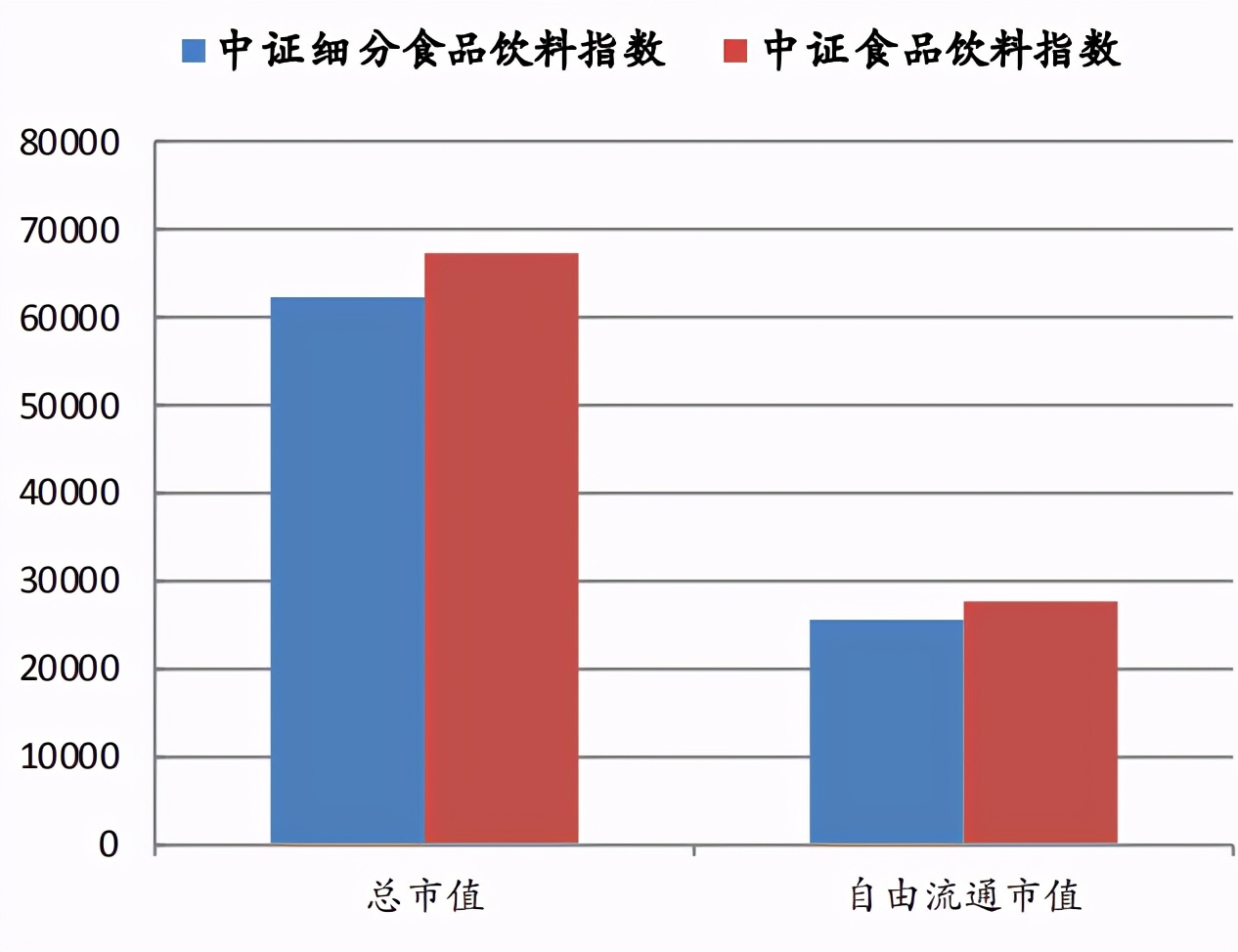 国金证券投资价值分析,国金量化多因子基金etf