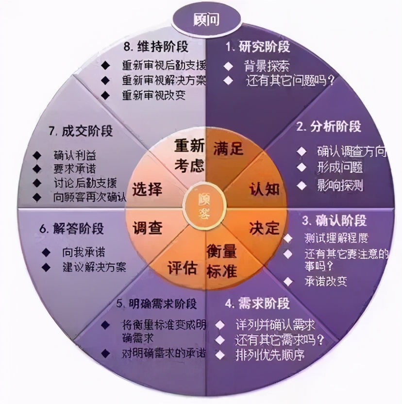 韩松庭讲销售文案,韩松廷讲互联网生意