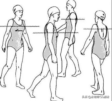 如何克服恐水症,怕水的人是否会有深海恐惧症