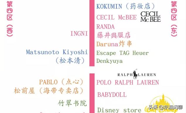 去日本大阪买些什么,在大阪心斋桥买什么