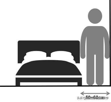 如何选择合适的床尺寸与高度,床怎么选择合适的尺寸