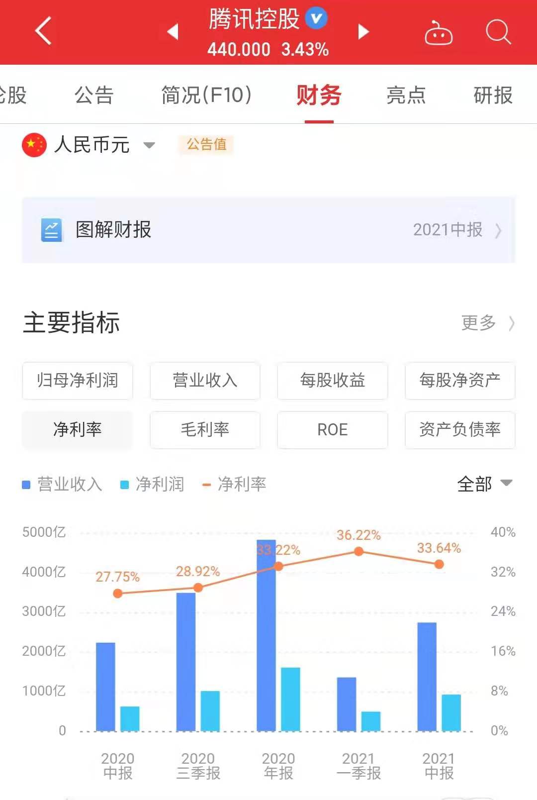 互联网公司需要交企业所得税吗,互联网公司企业所得税税率