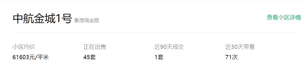 云澜尚府降价,云澜尚府精装房为什么这么好卖