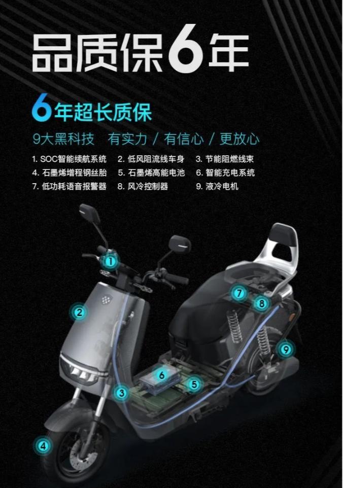 绿源液冷超续航系列国标车型,绿源液冷持久续航保6年