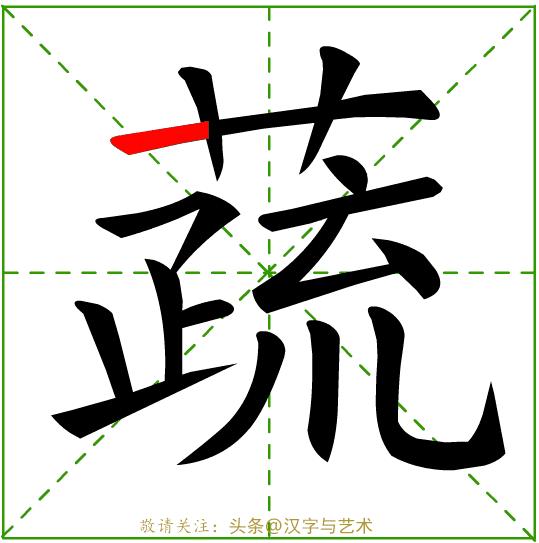 一年级汉字笔画顺序表大全,国家的汉字标准笔画及顺序