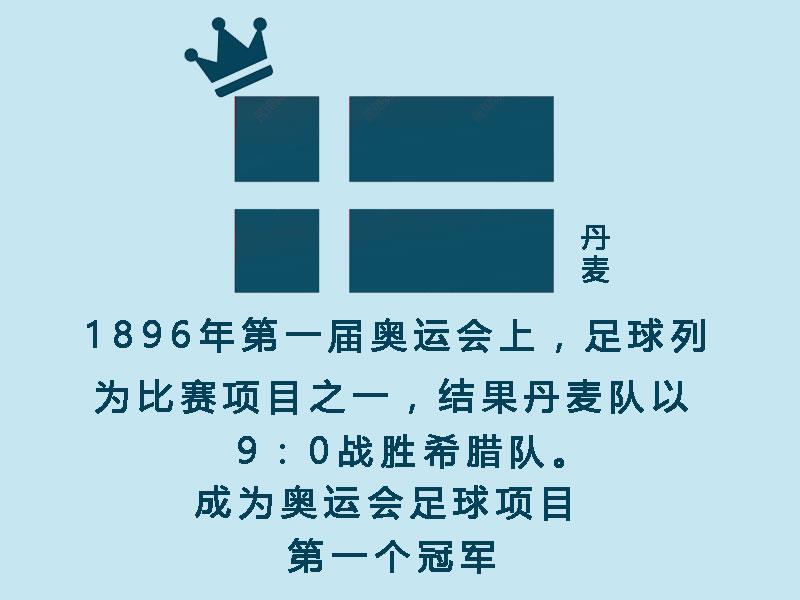 一分钟了解足球秒懂百科,揭秘重庆足球发展史
