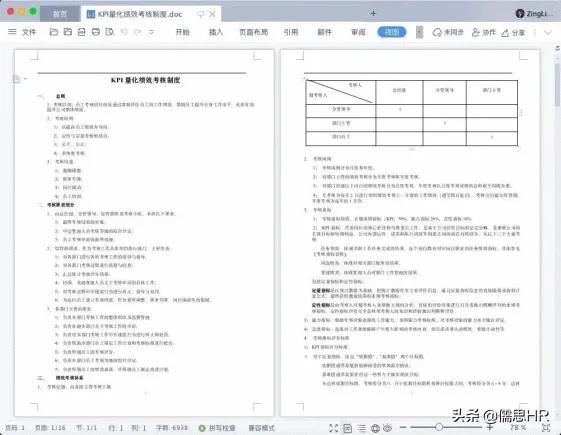 员工绩效考核量化明细表,员工绩效考核表简单