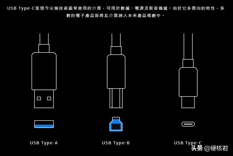 技嘉m27q显示器评测,技嘉m27qkvm