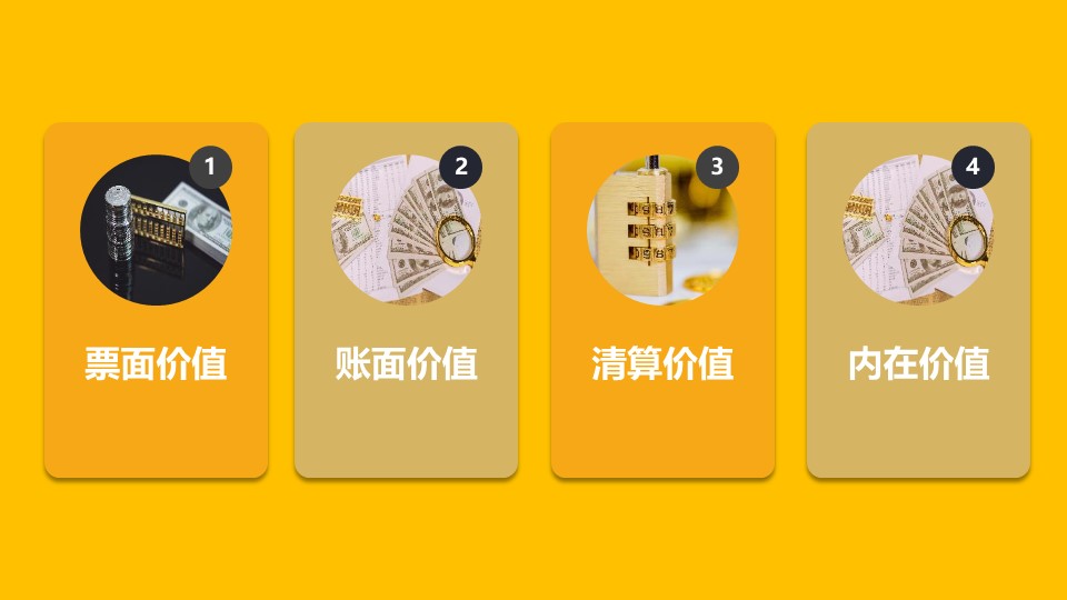 股票的现有价值与基础价值,股票基础知识1到100