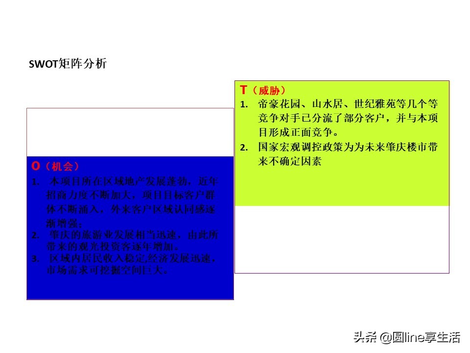 浼佷笟swot鍒嗘瀽妗堜緥鑼冩枃,swot缁忓吀妗堜緥鍒嗘瀽