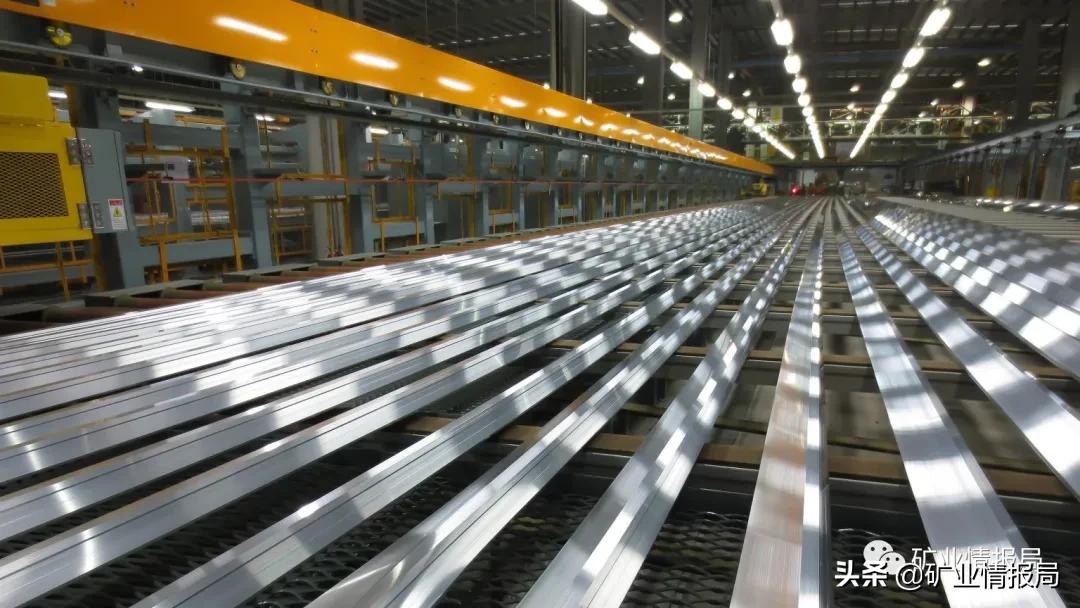 俄罗斯将取消铝出口关税,铝价下跌6.41%