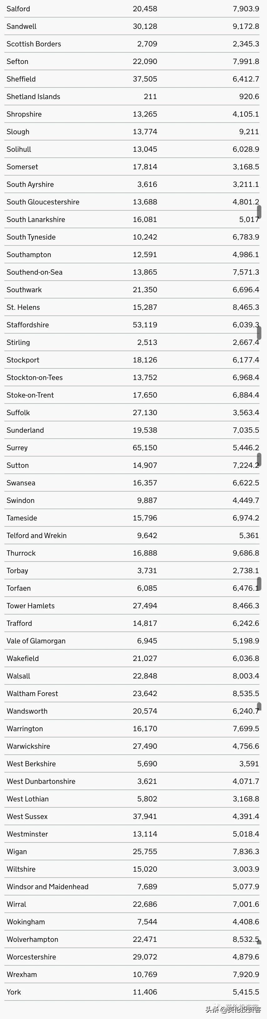 能为在英国的海外公民接种疫苗吗,群体免疫英国现状