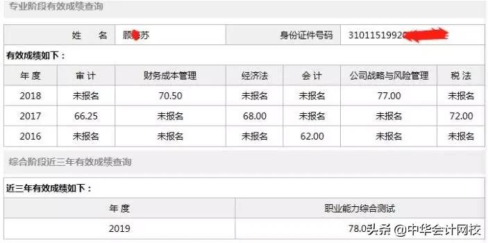 我,92年技校生,4年考下注会,入职*级A**事务所