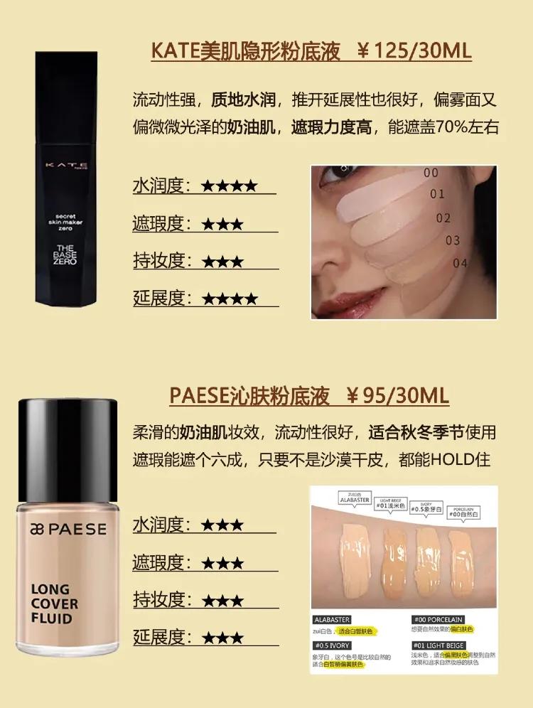 李佳琦推荐油皮粉底液平价又好用 (混油皮粉底液平价学生40元以下)