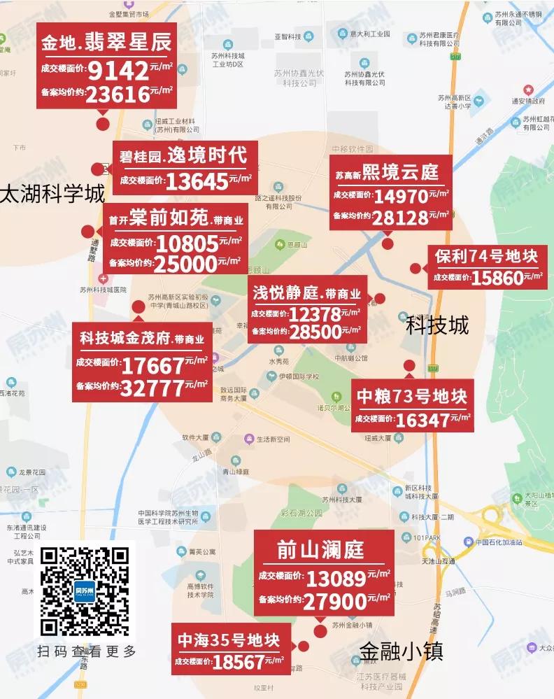 苏州房价相城区暴涨原因,苏州相城最新成交价