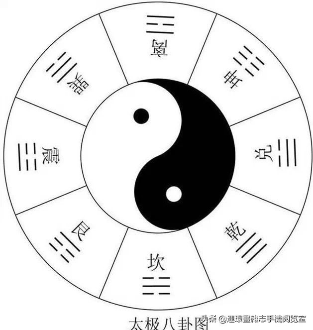 易经诠释风水学原理视频,易经诠释的什么