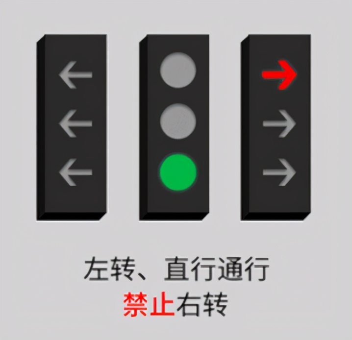 交通信号灯新国标黄灯,新国标信号灯为什么有灭灯