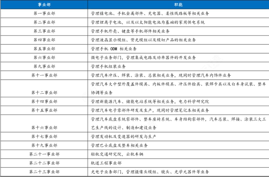 了解新能源汽车的渠道,了解新能源汽车品牌