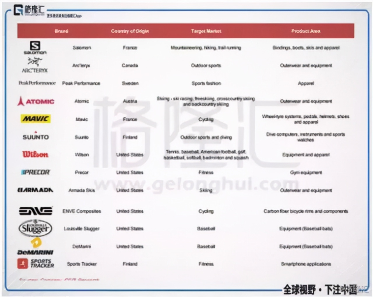 孙杨安踏的真实现状,安踏和孙杨最新的消息