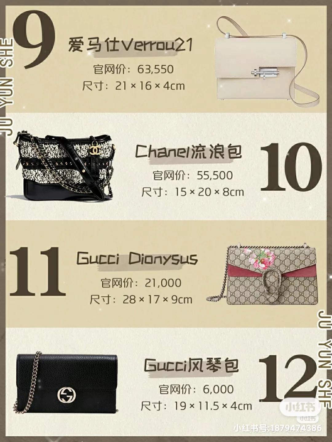 哪些包包过时,过气奢侈品包包品牌