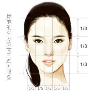 两侧脸大小不一样怎么调整,大小脸太严重是什么原因