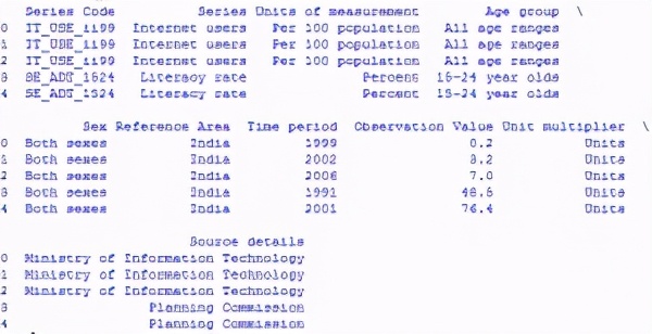python可视化数据分析教程,Python数据分析与可视化教程