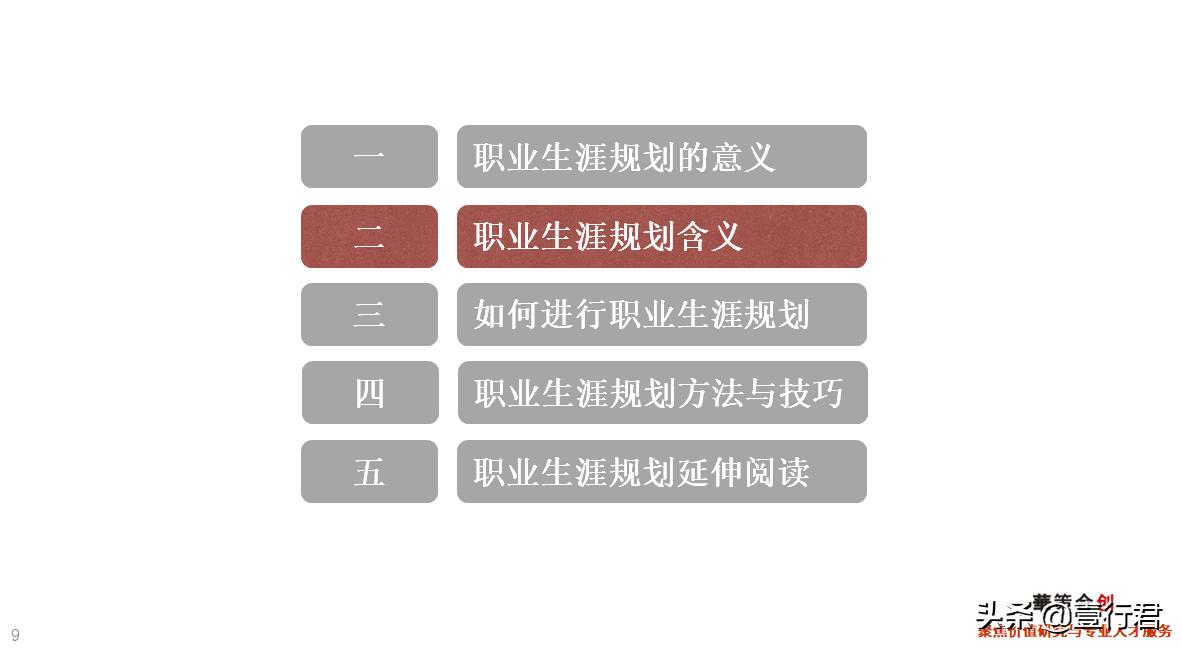 大学生职业生涯规划课件,职业生涯规划课总结800字