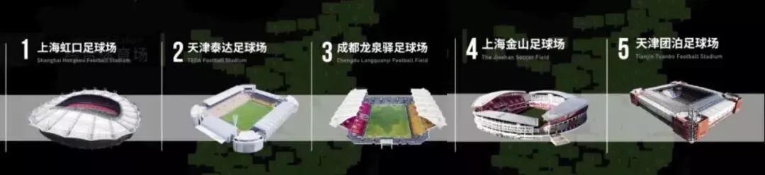 中超最顶级的足球联赛,深刻反思中国足球