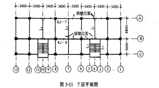 钢筋混凝土事故分析与处理,钢筋混凝土工程事故案例分析论文