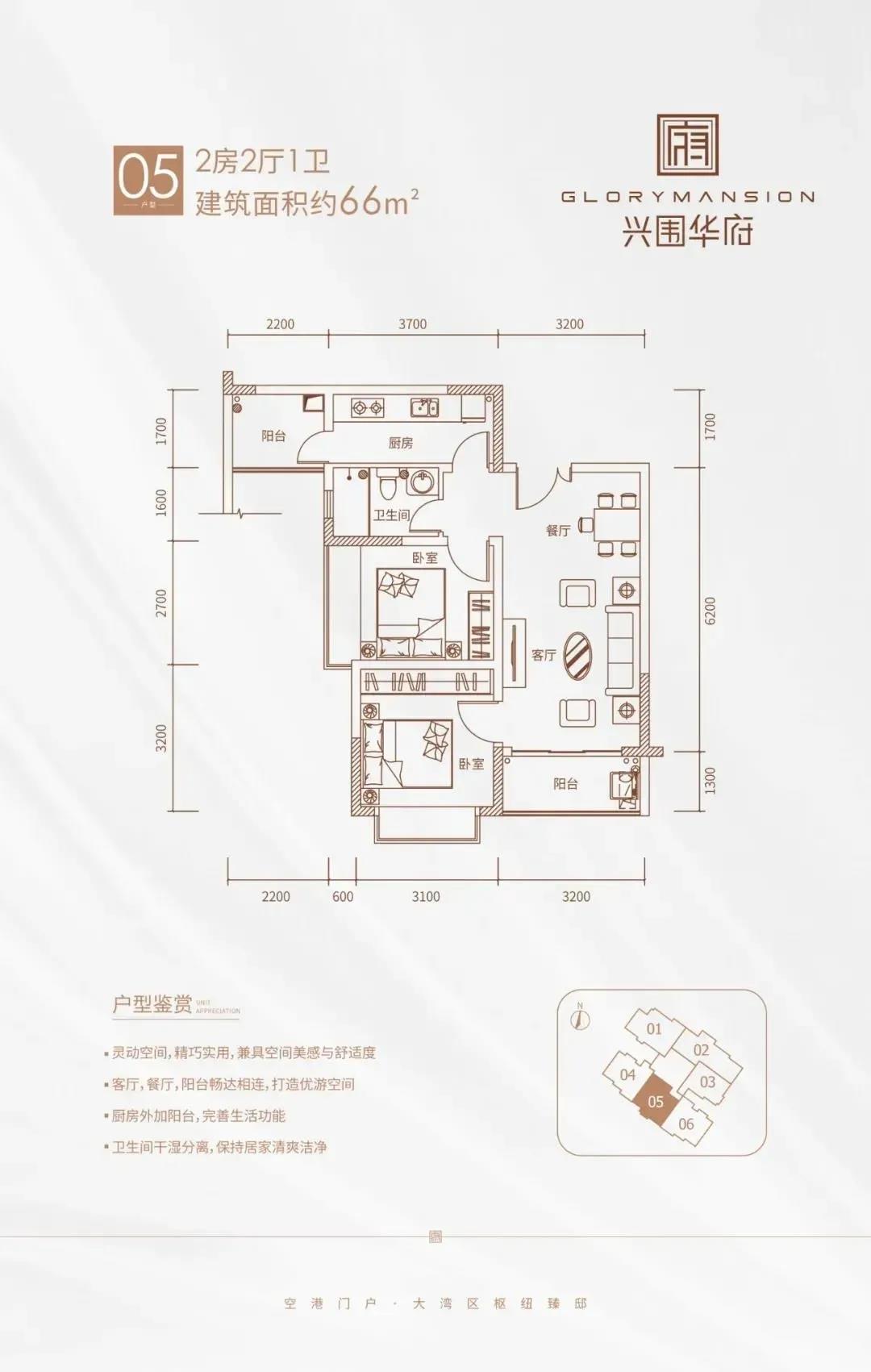 鑫城小区最好房评,保利鑫城小区房评测