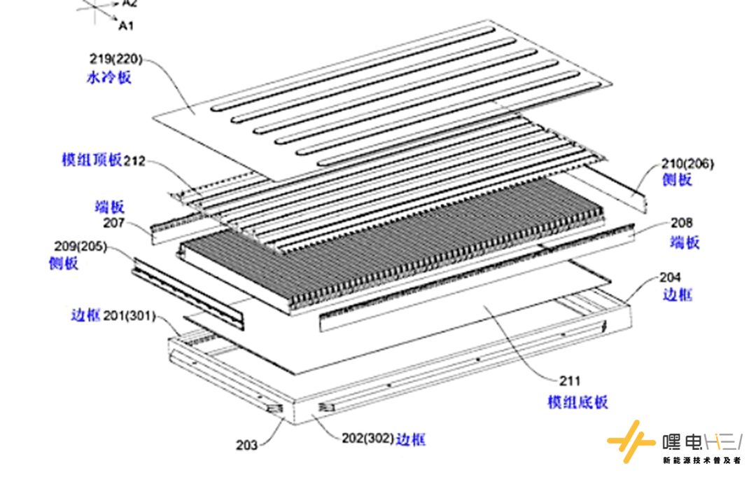 比亚迪刀片和宁德时代电池哪个好,比亚迪电池和宁德时代ctp