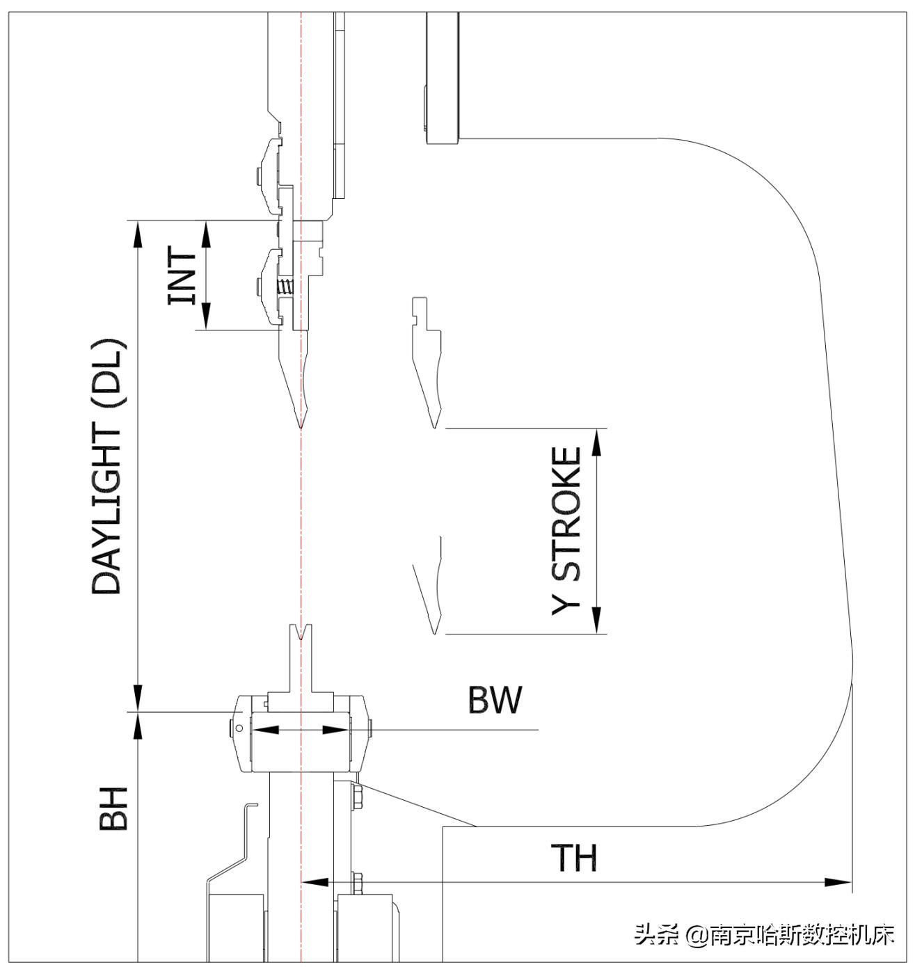 数控折弯机和普通折弯机的区别,哈斯数控折弯机编程