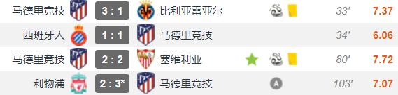 马竞7号若昂菲利克斯,若昂菲利克斯马竞庆祝动作